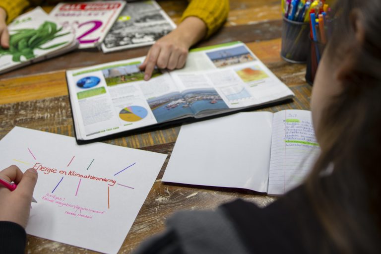 Mindmaps maken voor beelddenkers